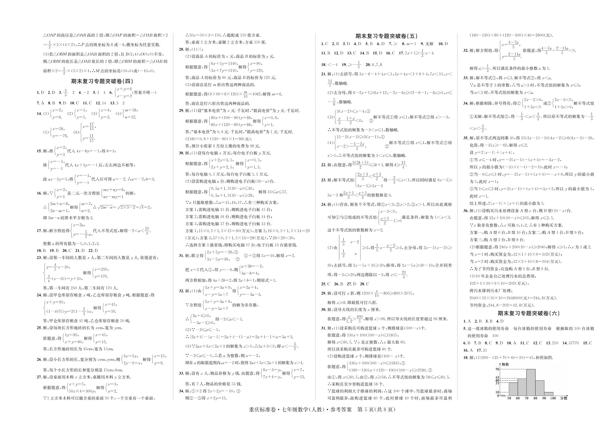 期末复习专题突破卷（五）不等式与不等式组-七年级下册初一数学【重庆标准卷】（人教版）