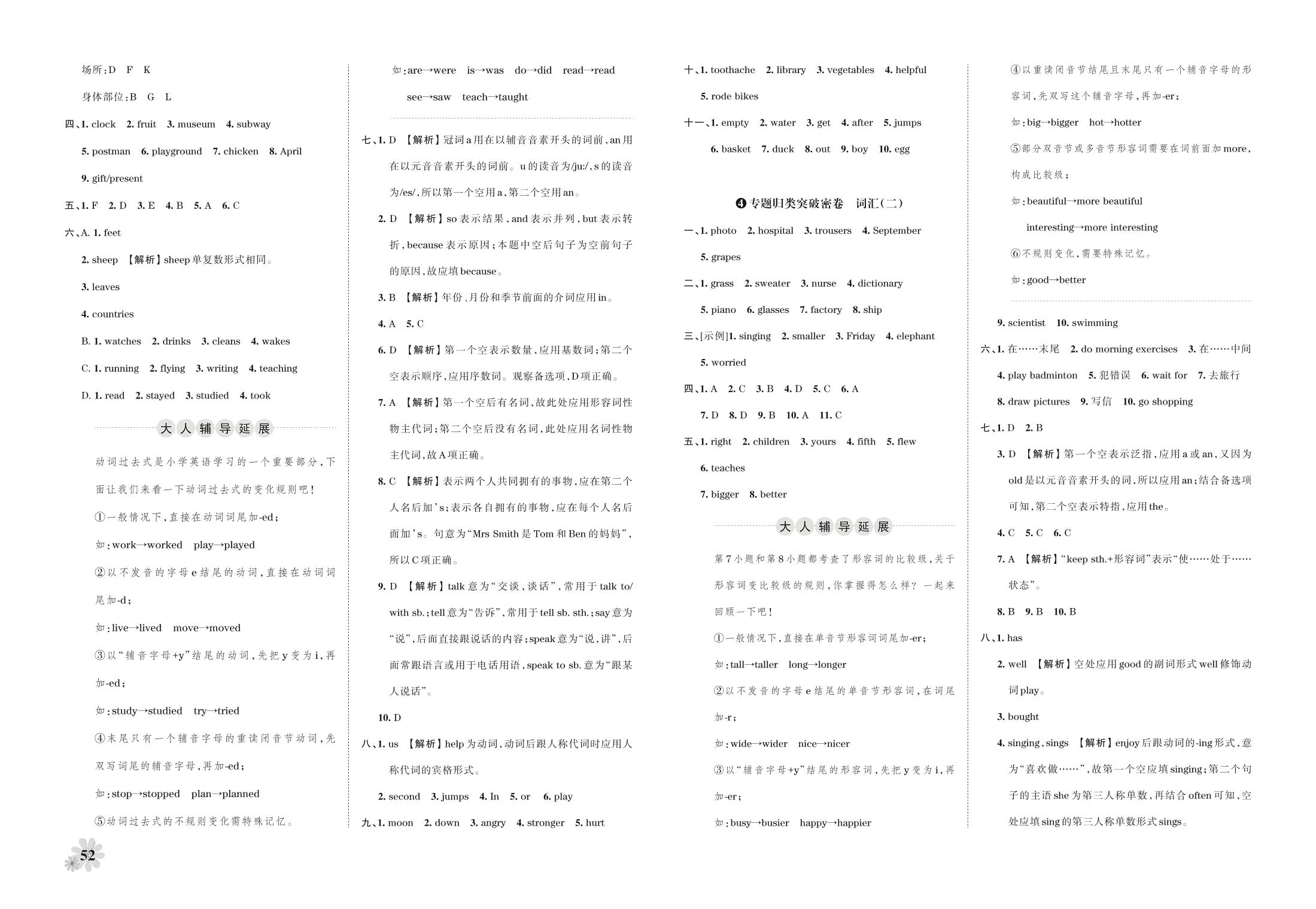 专题突破4 词汇(二)-2021小升初英语重点学校考前突破密卷【王朝霞系列丛书】
