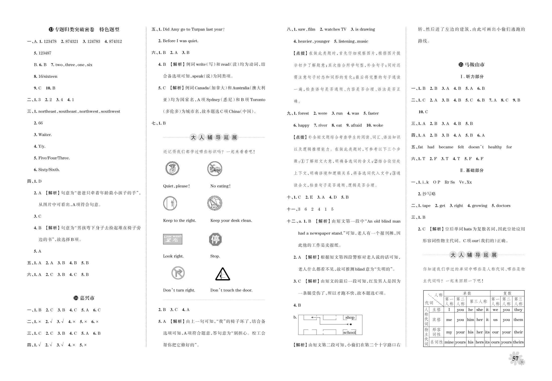 专题突破13 特色题型-2021小升初英语重点学校考前突破密卷【王朝霞系列丛书】