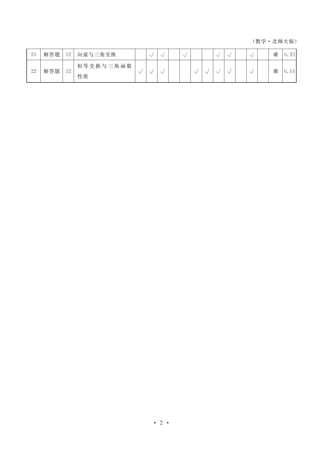 【衡水金卷·先享题】2020-2021学年下学期高一期末考试数学试卷（北师大版）