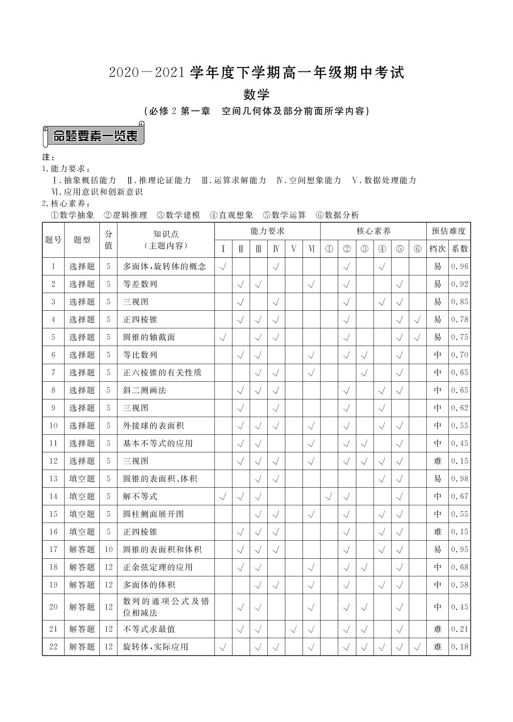 【衡水金卷·先享题】2020-2021学年下学期高一期中考试数学试卷（人教版）