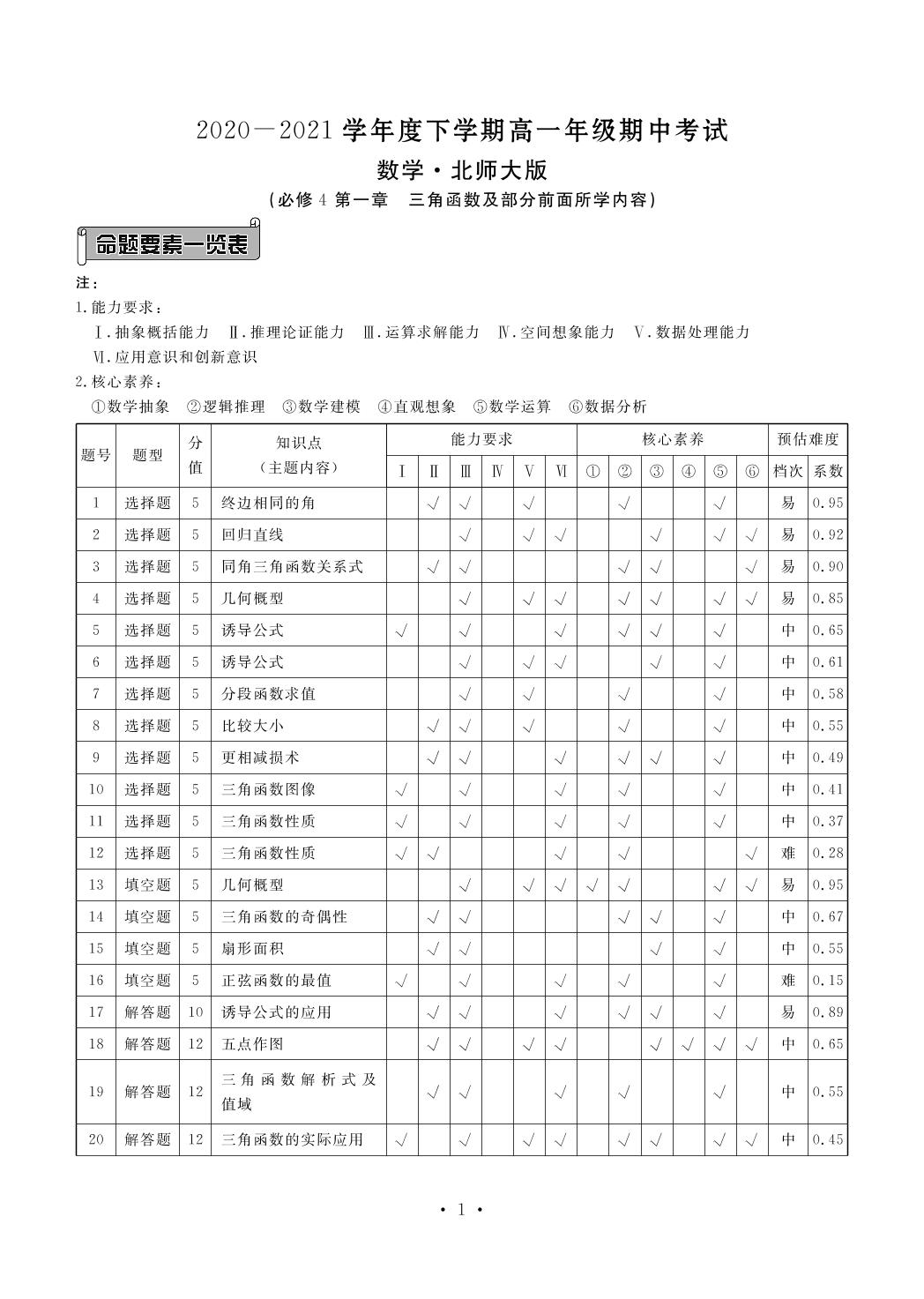 【衡水金卷·先享题】2020-2021学年下学期高一期中考试数学试卷（北师大版）