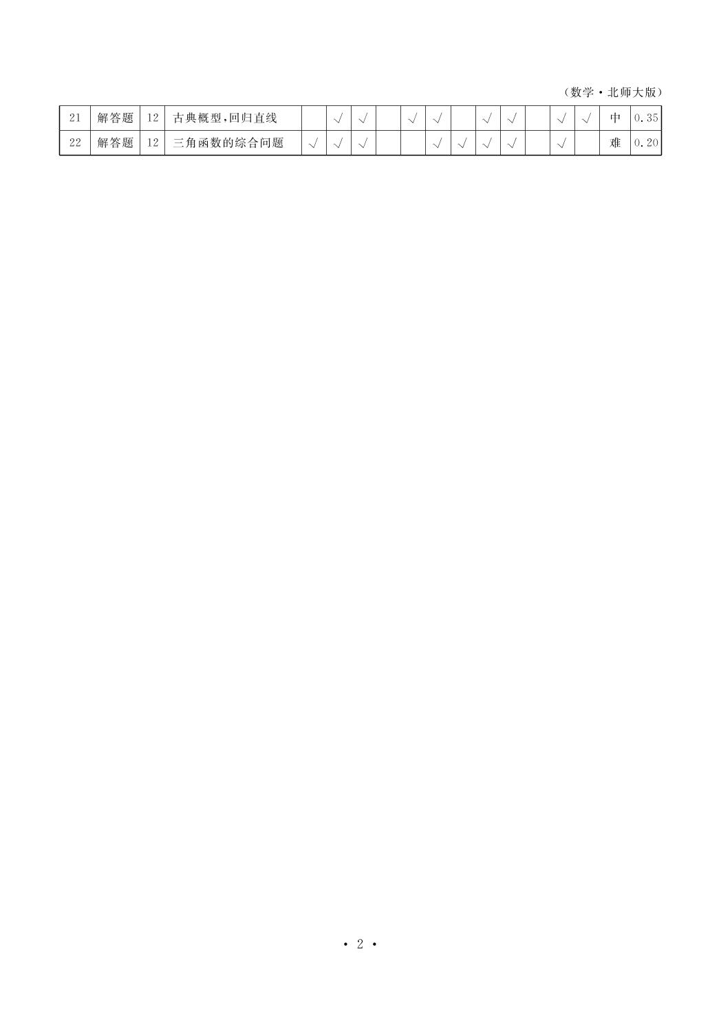 【衡水金卷·先享题】2020-2021学年下学期高一期中考试数学试卷（北师大版）
