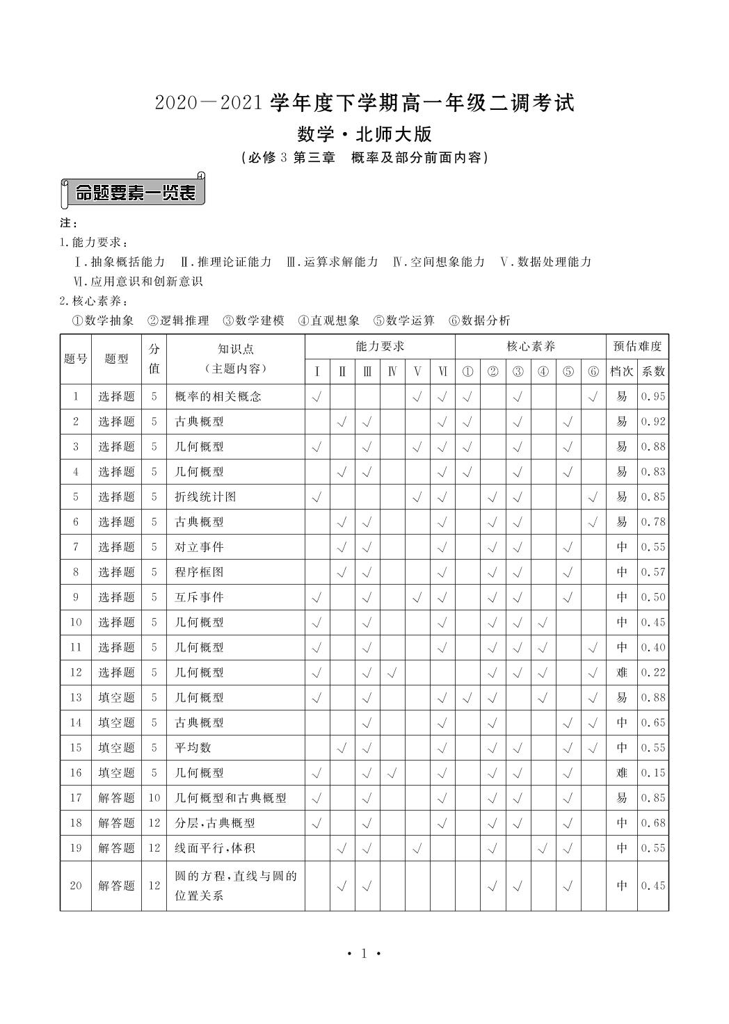 【衡水金卷·先享题】2020-2021学年下学期高一二调（月考）考试数学试卷（北师大版）
