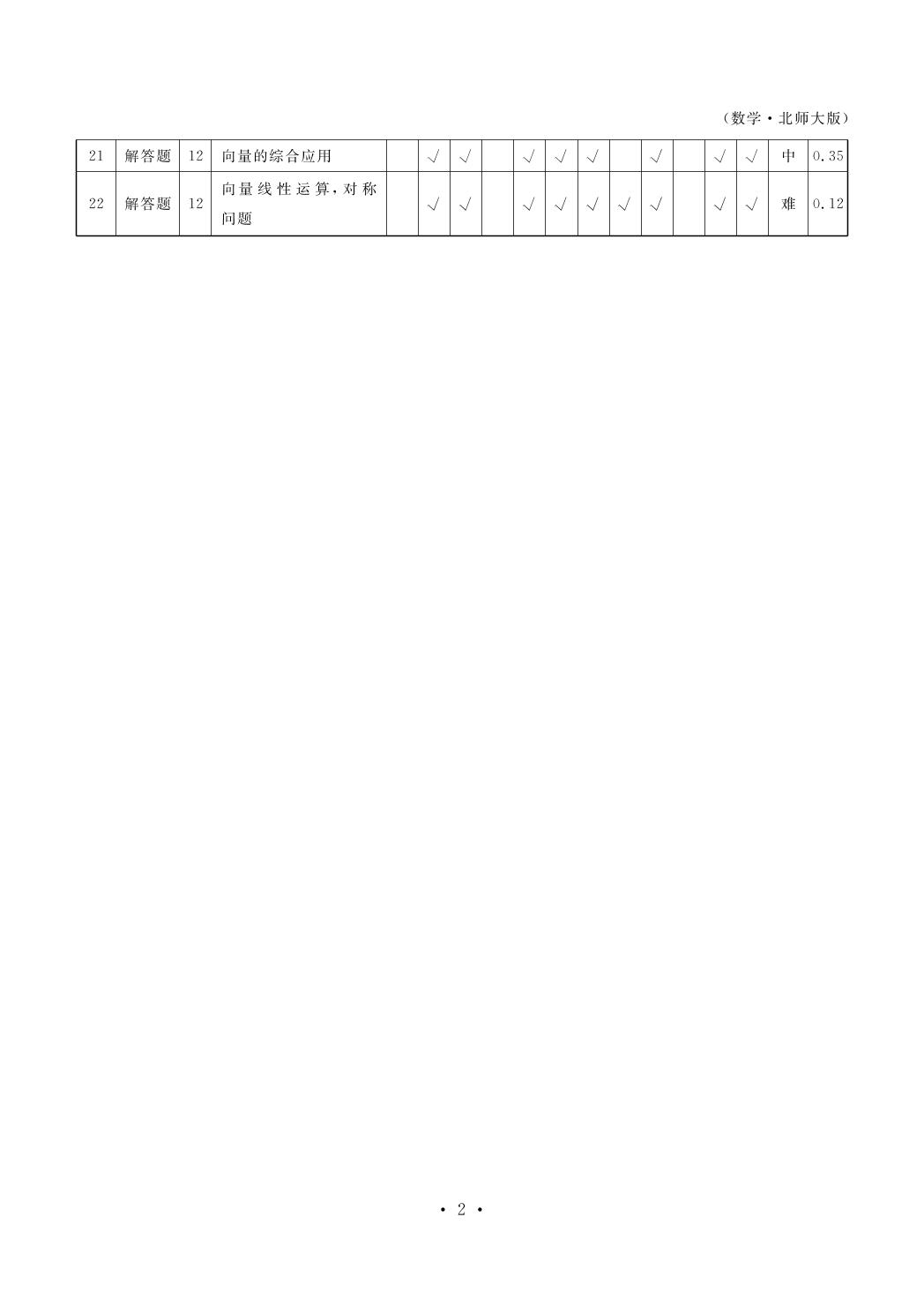 【衡水金卷·先享题】2020-2021学年下学期高一三调（月考）考试数学试卷（北师大版）
