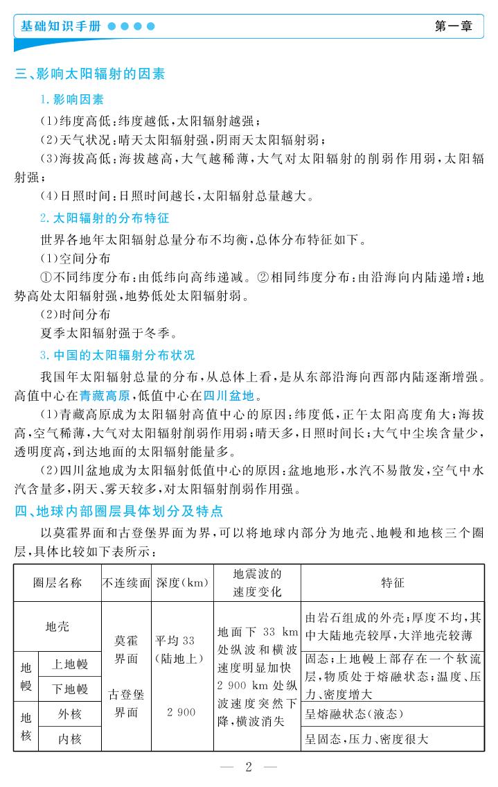 第一章 宇宙中的地球- 2021-2022学年新教材高中地理必修第一册基础知识手册