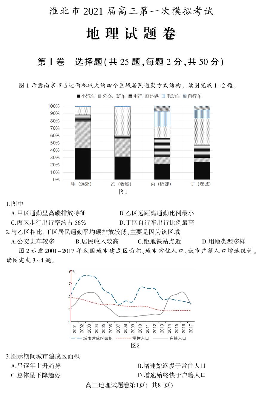 2021届安徽省淮北市高三第一次模拟考试地理试题（PDF版，无答案）