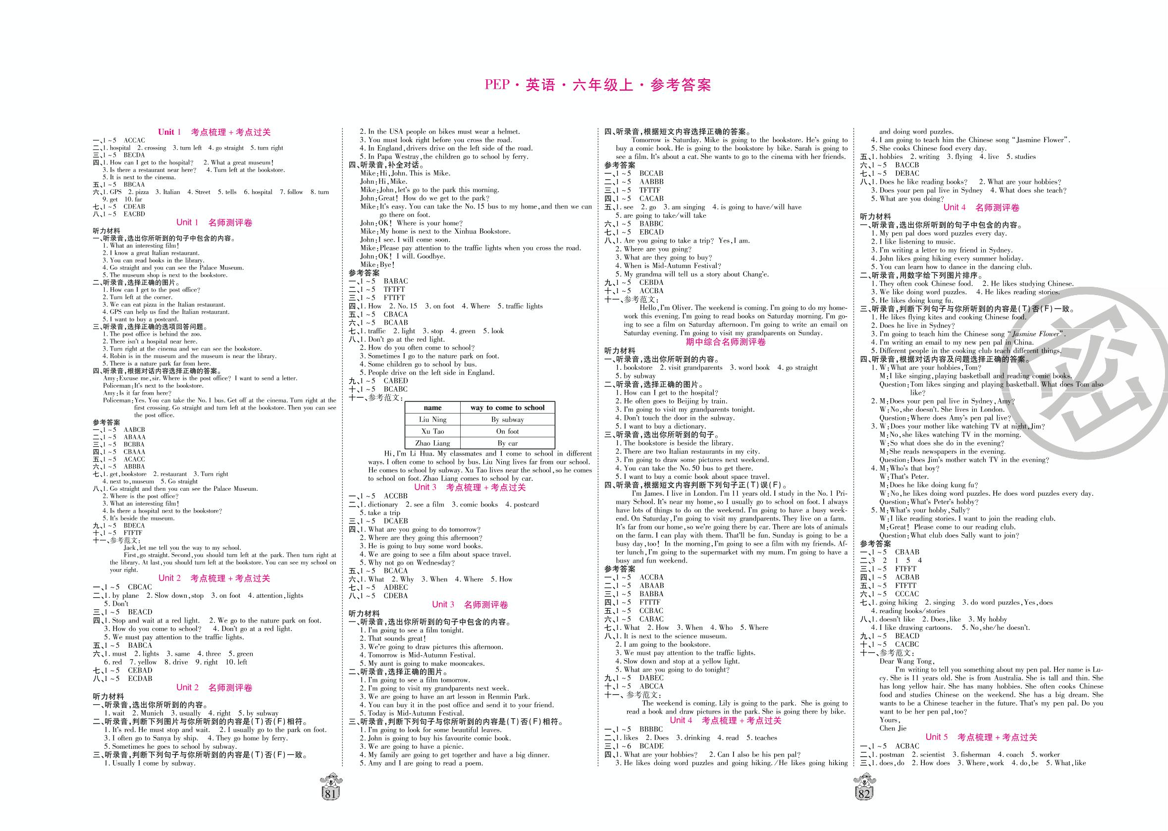 Unit 3 My weekend plan 考点梳理+考点过关-2021-2022学年六年级上册英语【名师100分】考点梳理测试卷(人教PEP版)