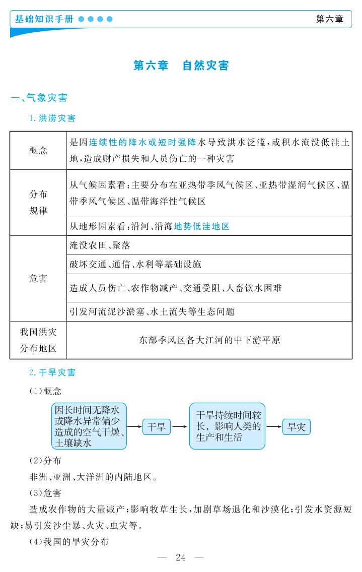 第六章 自然灾害- 2021-2022学年新教材高中地理必修第一册基础知识手册