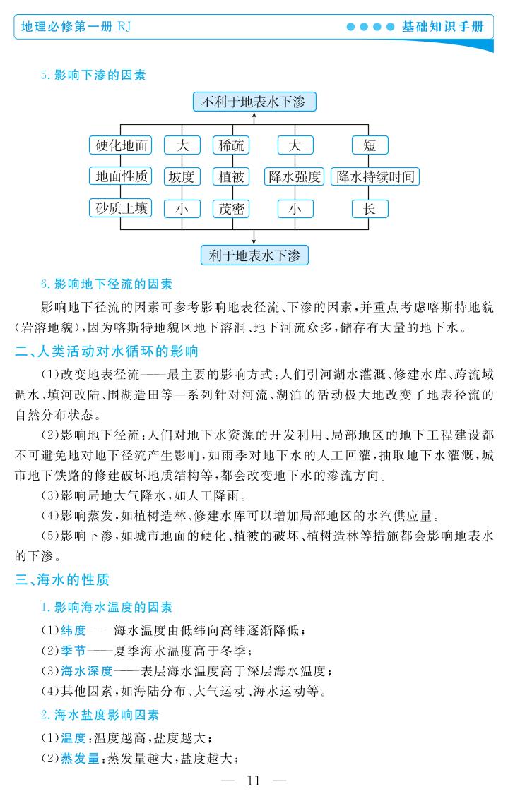 第三章 地球上的水- 2021-2022学年新教材高中地理必修第一册基础知识手册