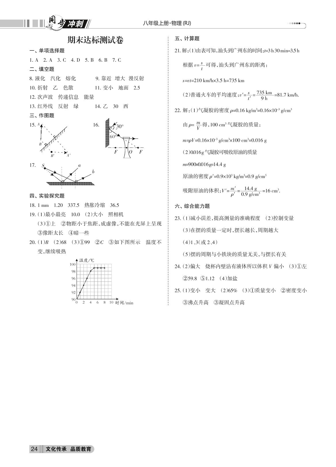期末达标测评卷-2020-2021学年八年级上册物理【同步冲刺】人教版