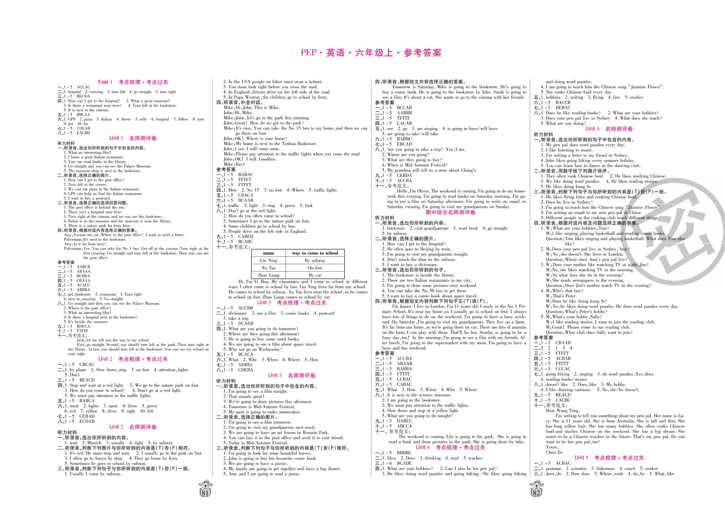 Unit 5 What does he do？考点梳理+考点过关-2021-2022学年六年级上册英语【名师100分】考点梳理测试卷(人教PEP版)