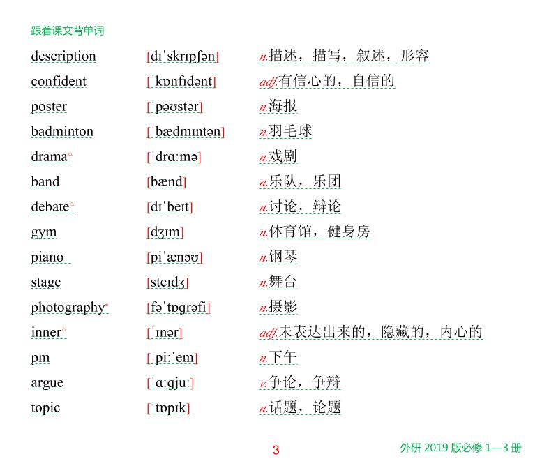必修一 Unit 1 A new start-外研版·高中新教材英语跟着课文背单词（必修一、二、三册）