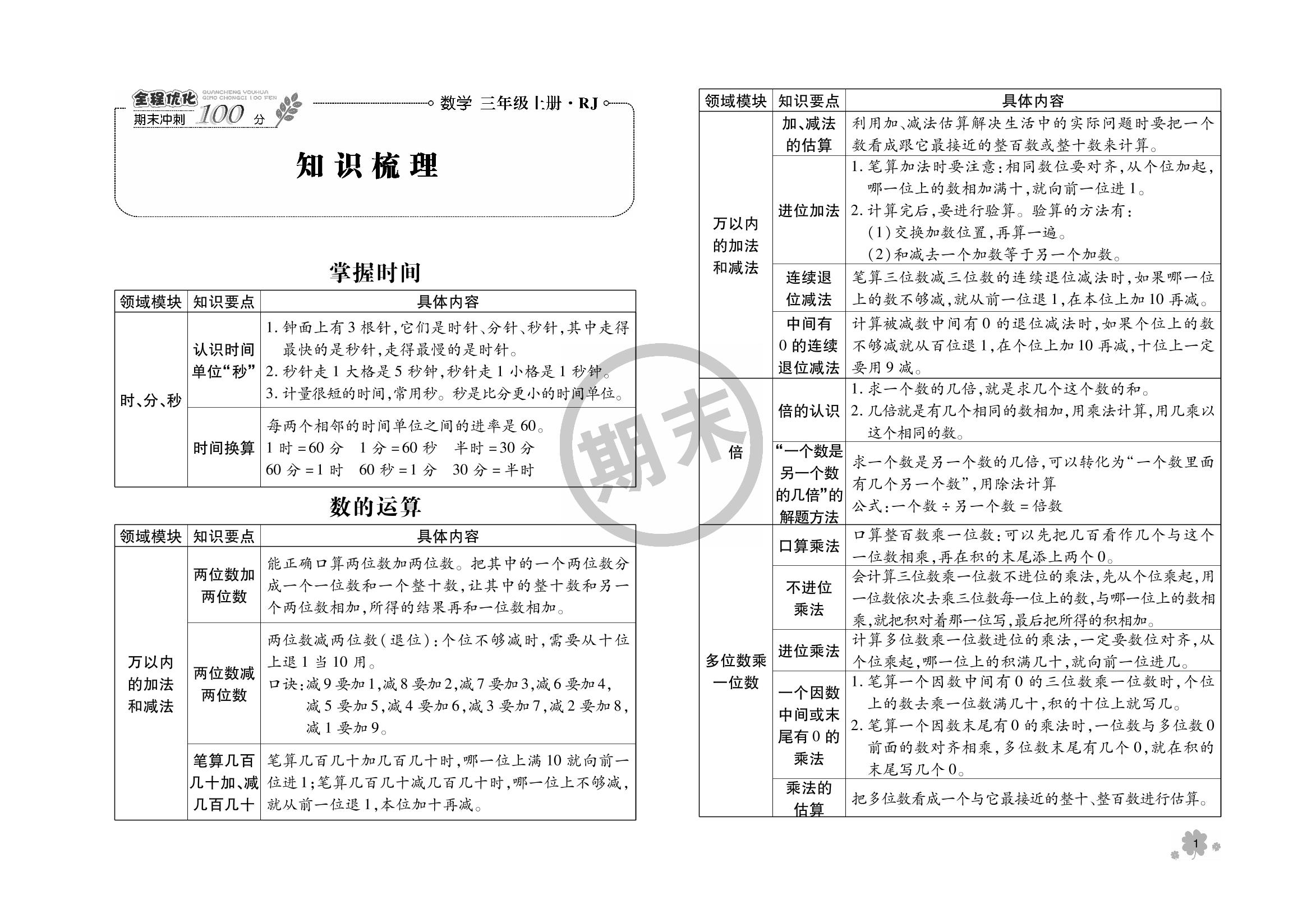 知识梳理-2023-2024学年三年级上册数学【全程优化】期末冲刺100分（人教版）