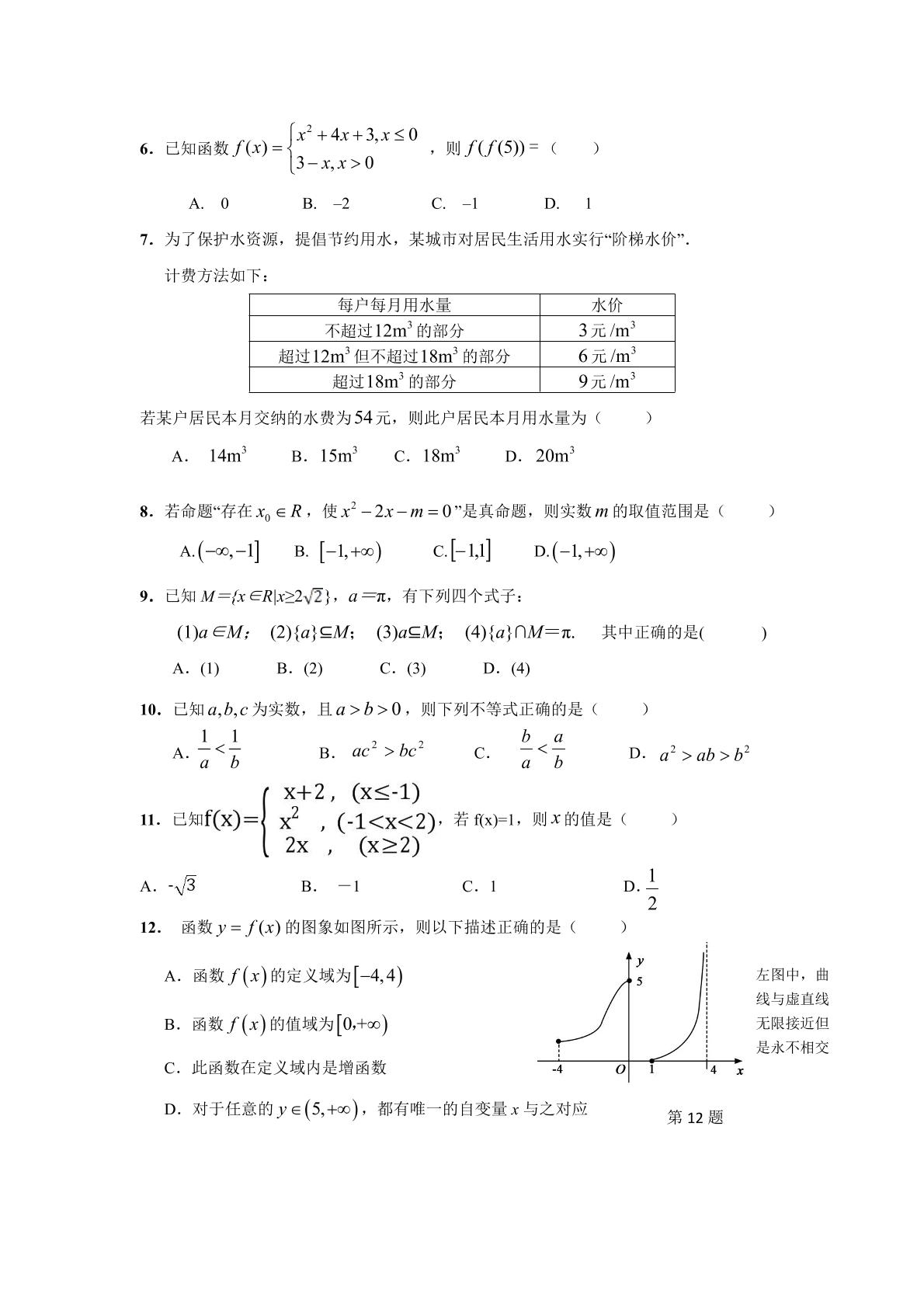 湖南省衡阳师范学院祁东附属中学2021-2022学年高一上学期期中考试数学试题