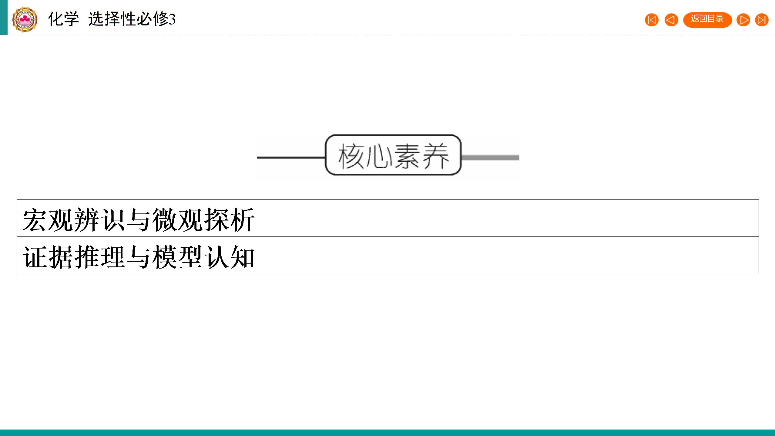 第1章 第1节 第1课时 有机化合物的分类方法（课件PPT）-【状元桥·优质课堂】2021-2022学年新教材高中化学选择性必修3（人教版）