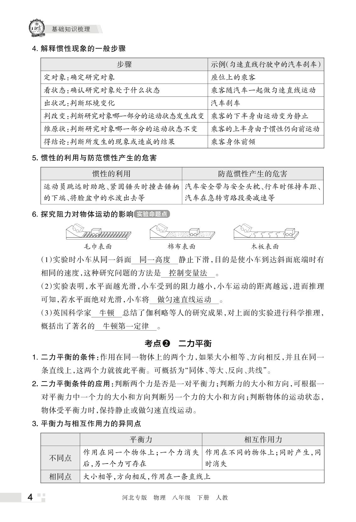 基础知识梳理-2022春八年级下册物理期末真题精选【王朝霞系列丛书】人教版 河北专版