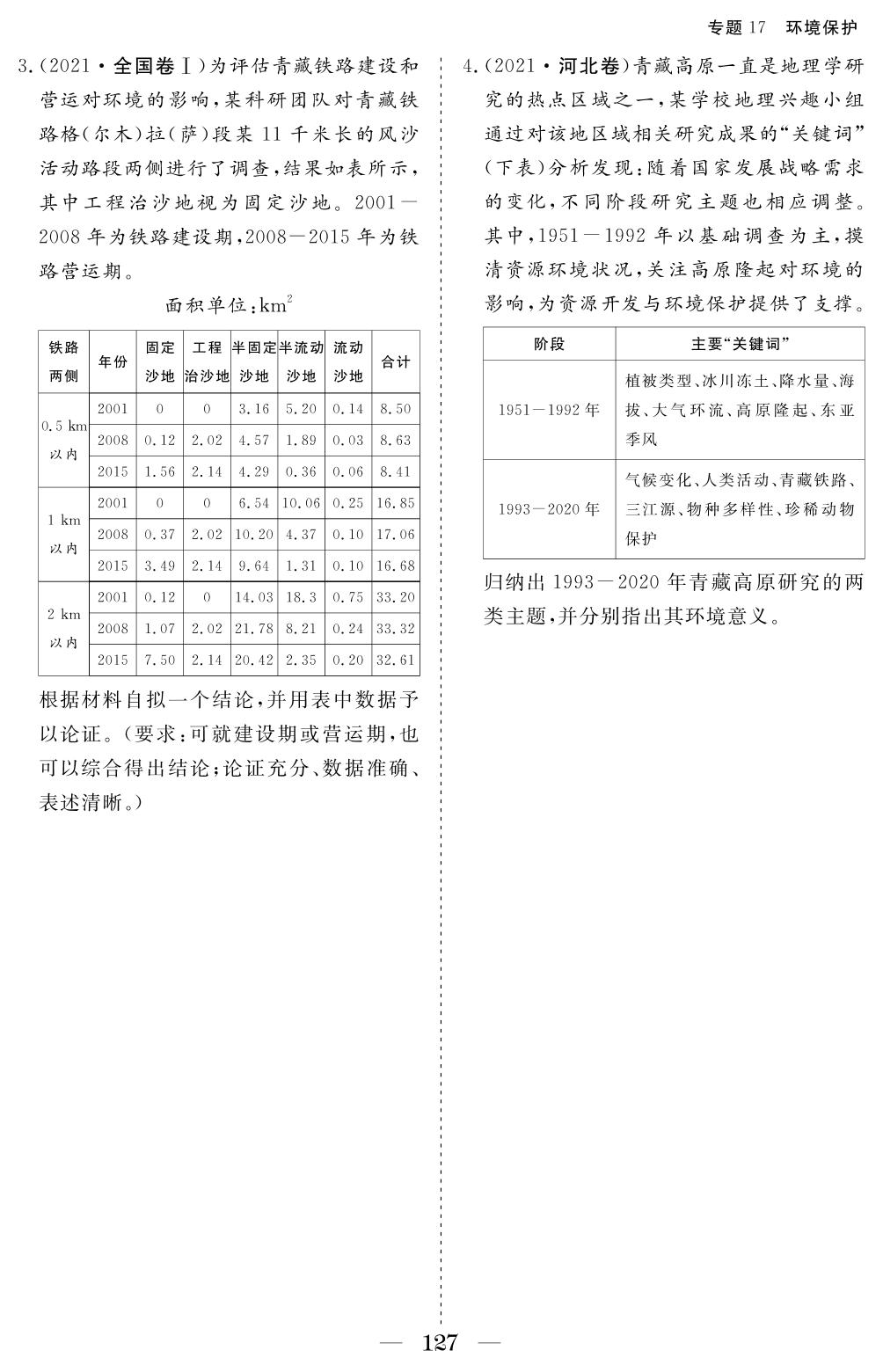 专题17 环境保护-2018-2022五年老高考真题分类汇编【区块练】地理（电子教辅图书）
