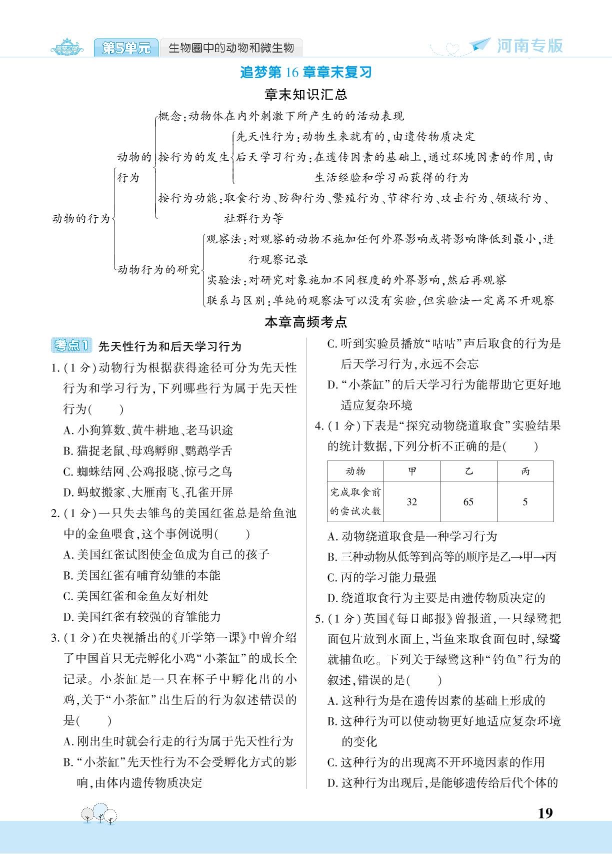 第16章章末复习 动物的行为-【追梦之旅·大先生】2022-2023学年八年级上册初二生物同步训练方案（北师大版 河南专用）