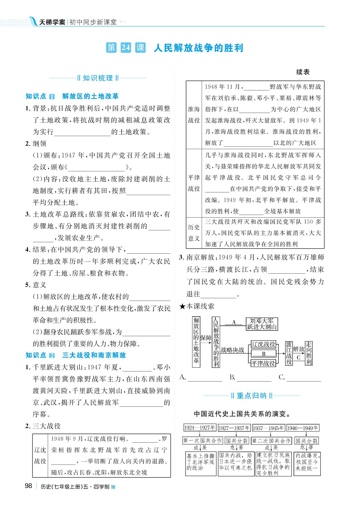 第七单元 第24课 人民解放战争的胜利-2022秋七年级历史上册【天梯学案】初中同步新课堂（人教部编版）五四学制