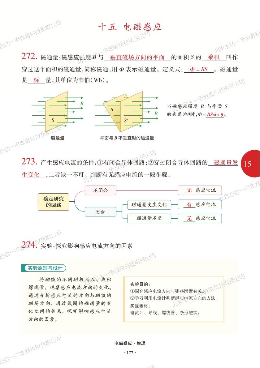 15 电磁感应-2023年老高考物理普通高中学业水平等级性考试总复习大纲