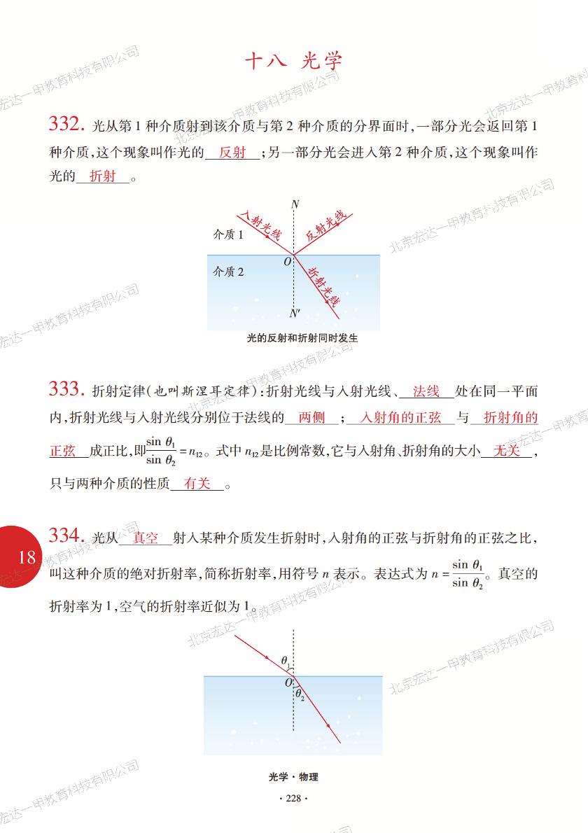 18 光学-2023年老高考物理普通高中学业水平等级性考试总复习大纲