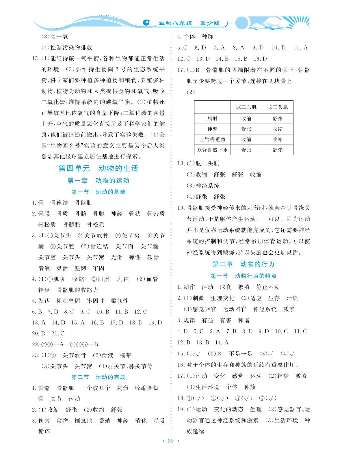 4.1.2 运动的完成（同步练习）- 2022-2023学年八年级上册初二生物【学力水平同步检测与评估】（冀少版）