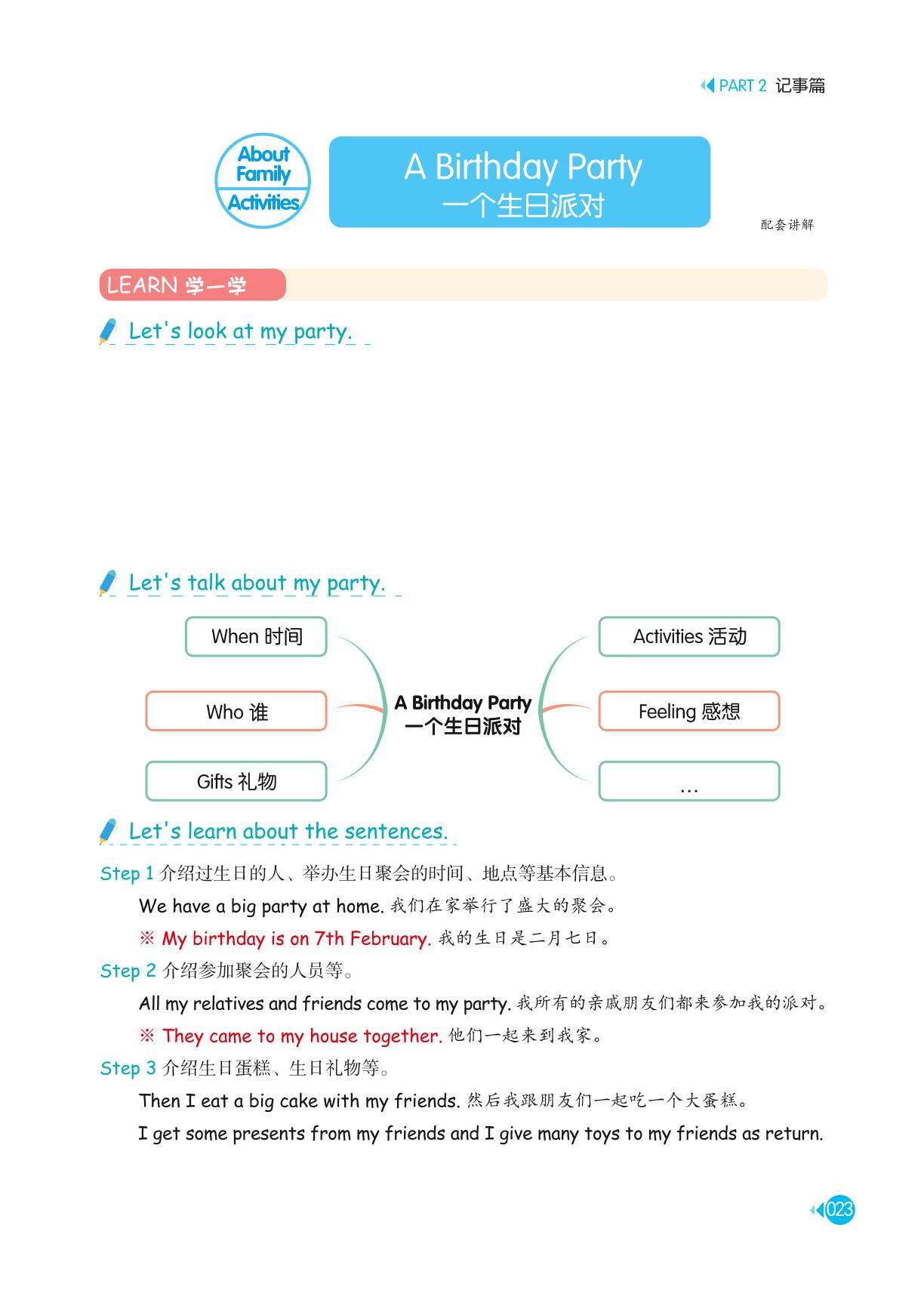 Part2 记事篇1 About Family Activities-小学英语作文天天练（全国通用版）