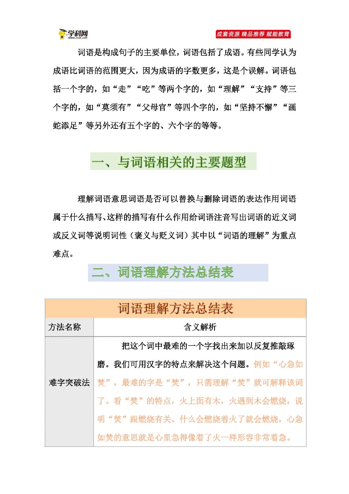 专题01记叙文之词语的理解-2023年小升初语文阅读理解方法与技巧 部编版
