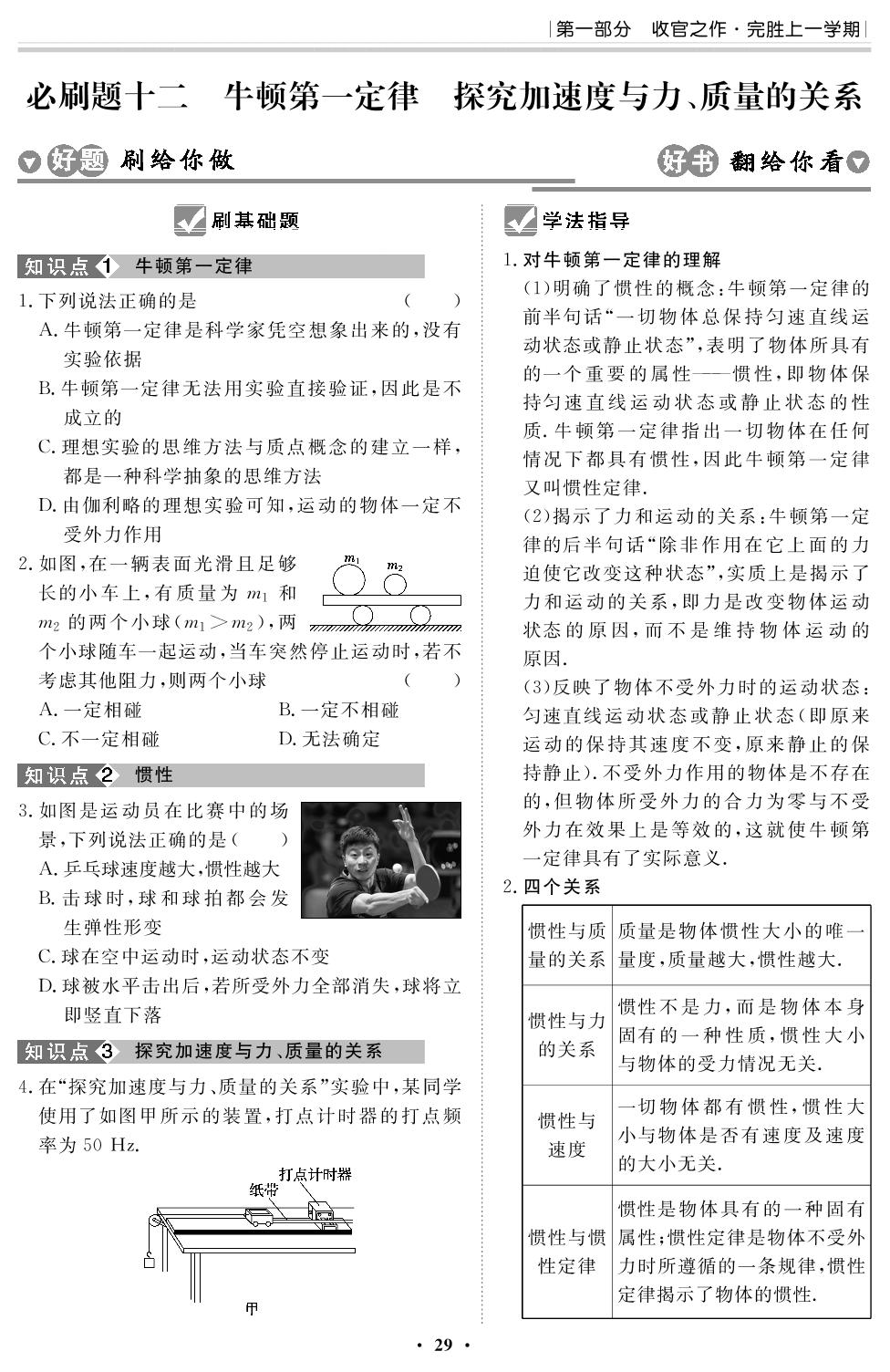 必刷题12 牛顿第一定律 探究加速度与力 质量的关系-【高考解码·过好假期每一天·假日必刷题】2023新教材高一物理寒假作业