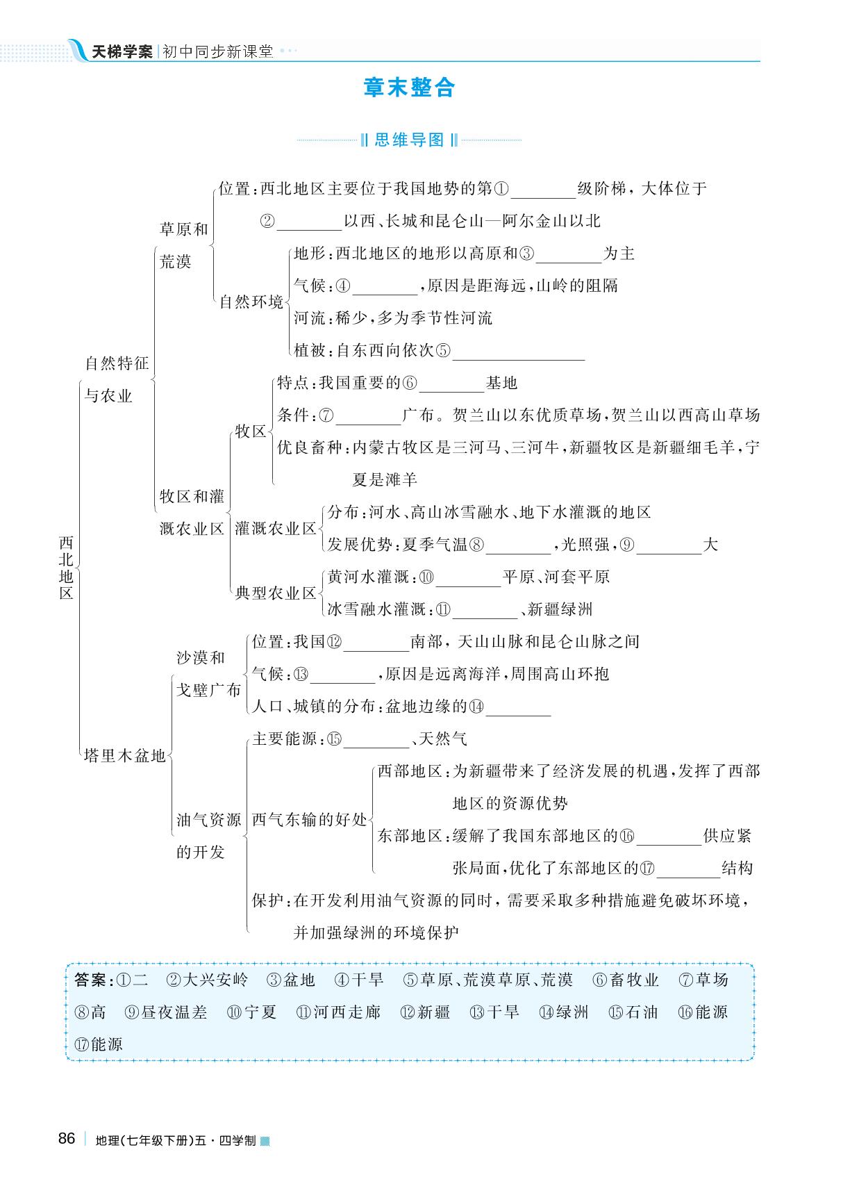 第八章 西北地区 章末整合-2023春七年级地理下册【天梯学案】初中同步新课堂（鲁教版）五四学制