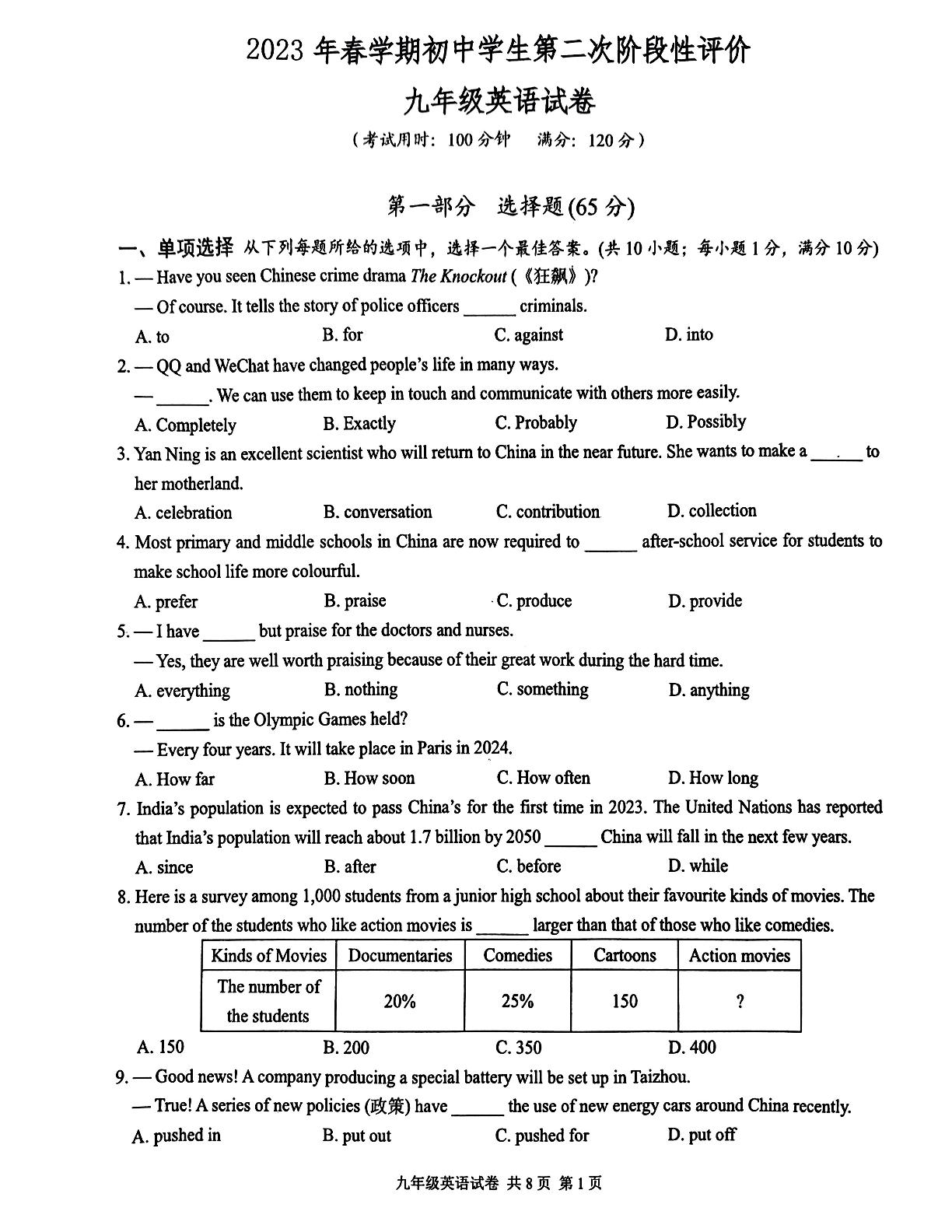 2023年江苏省泰州市兴化市二模英语试题