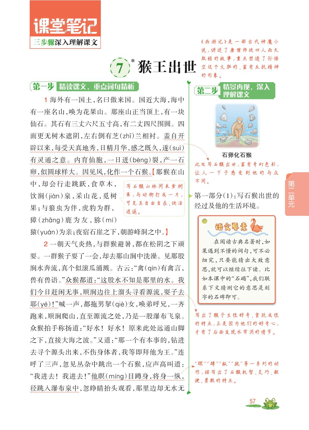 第二单元 7猴王出世-【教材解读】2023春五年级下册语文（统编版)
