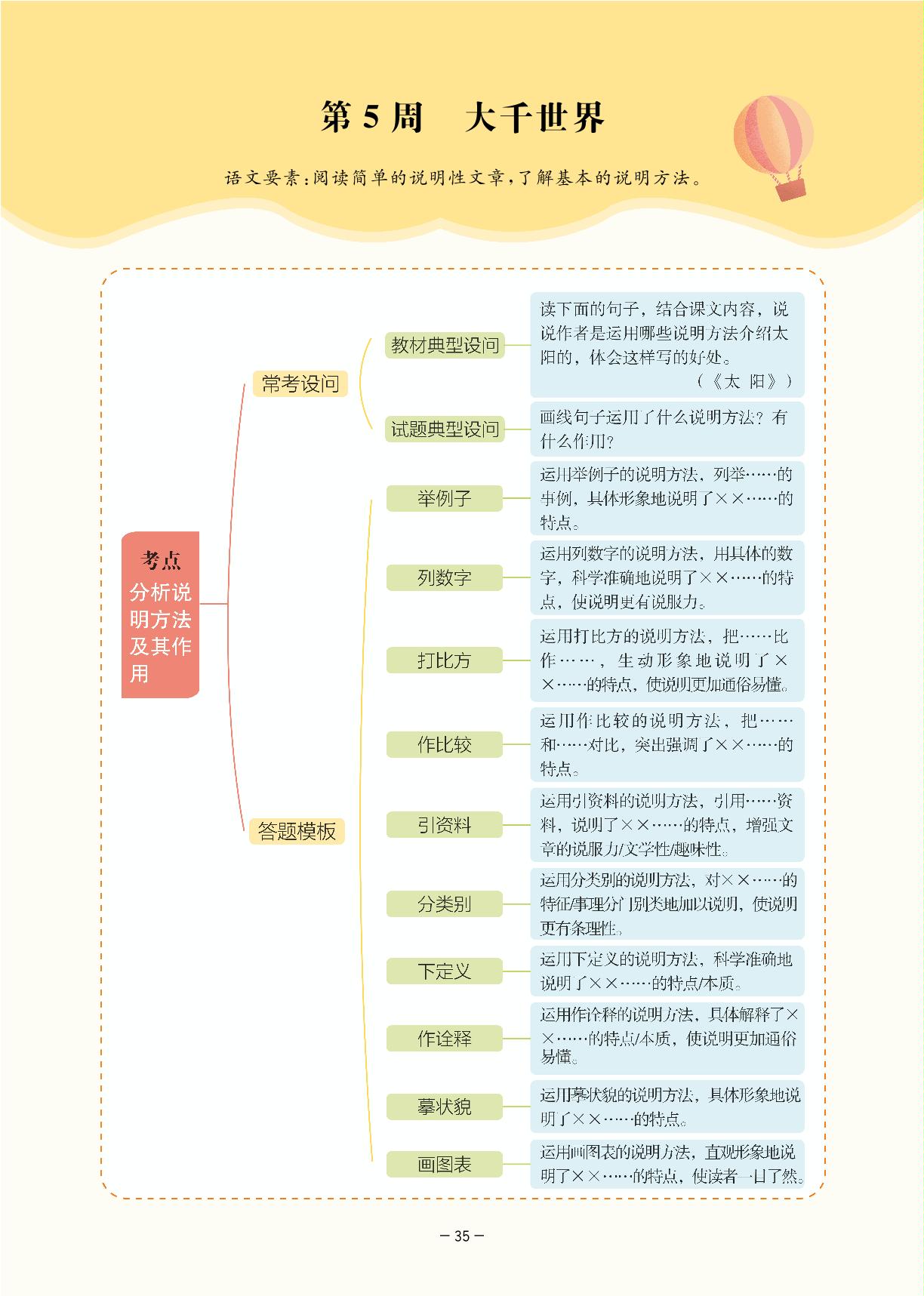第5周 大千世界-2023-2024小学五年级语文【学霸训练】阅读与写作