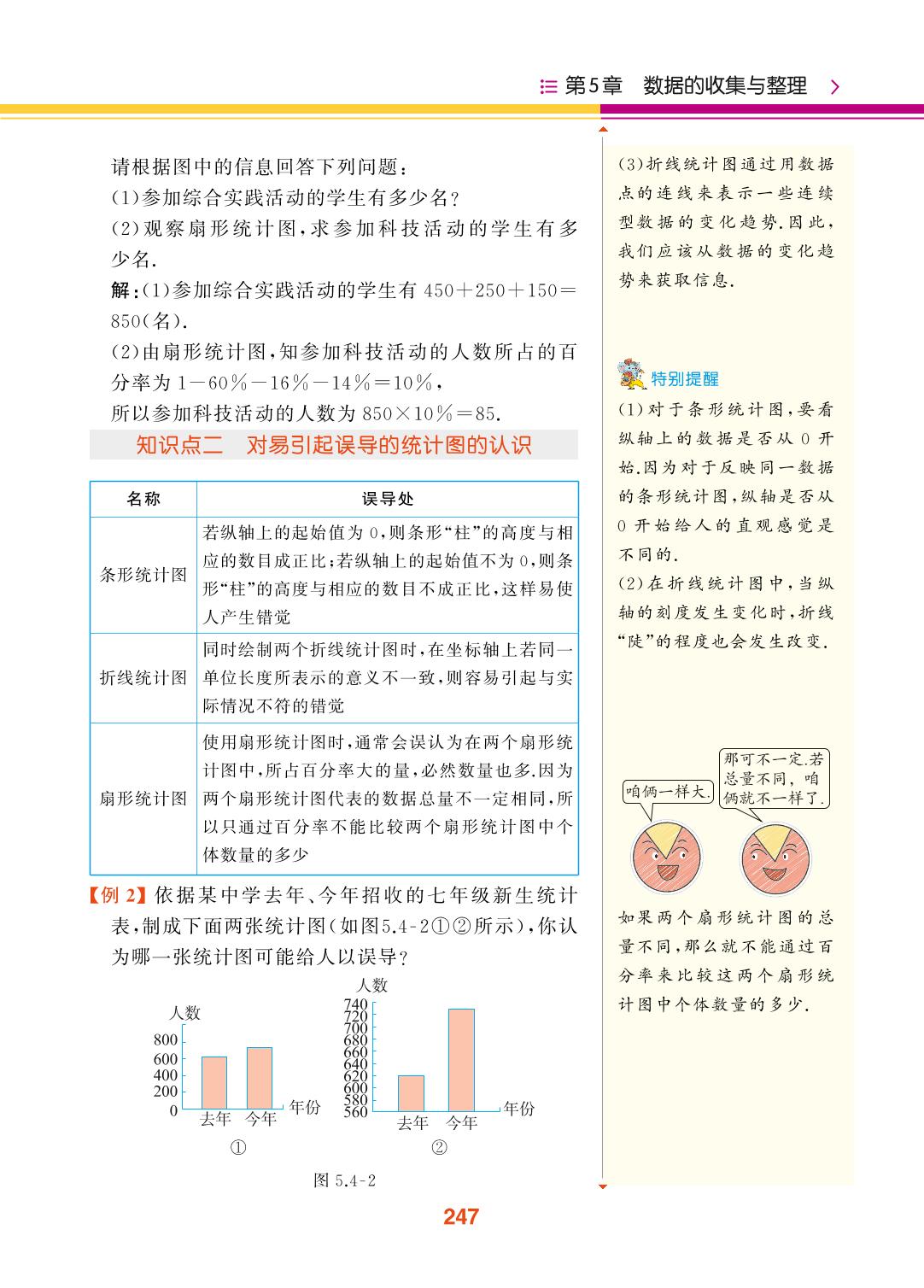 5.4 从图表中的数据获取信息-【教材解读】2023秋七年级上册初一数学（沪科版)