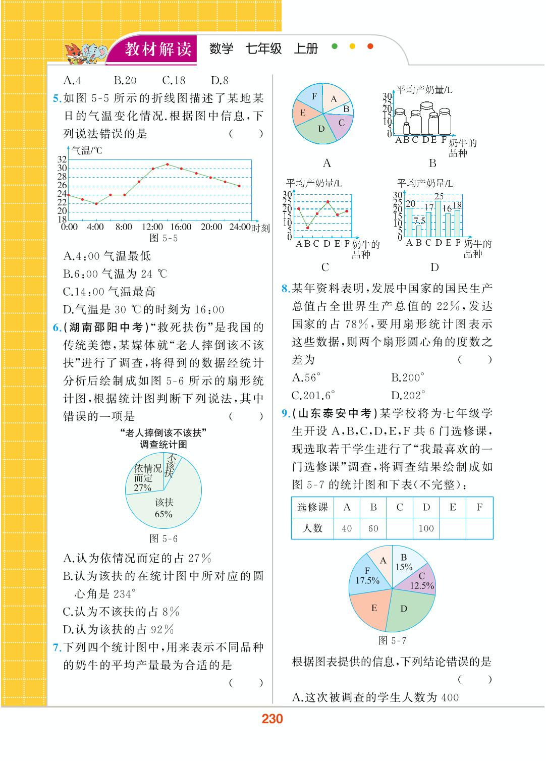 第5章 数据的收集与统计图 本章综合检测-【教材解读】2023秋七年级上册初一数学（湘教版)