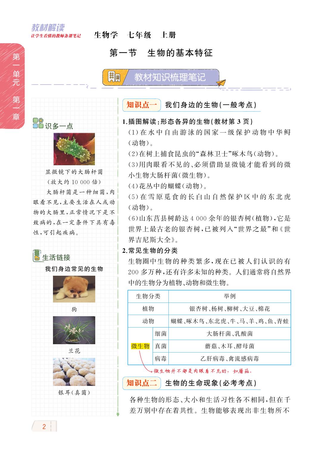 1.1.1 生物的基本特征-【教材解读】2023秋七年级上册初一生物（济南版)