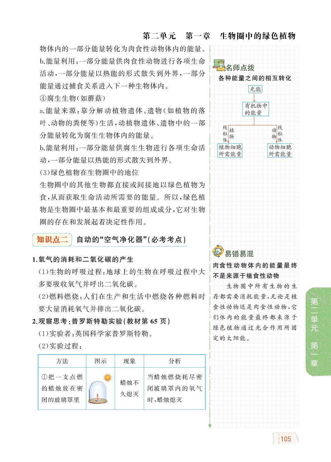 2.1.5 绿色植物在生物圈中的作用-【教材解读】2023秋七年级上册初一生物（济南版)