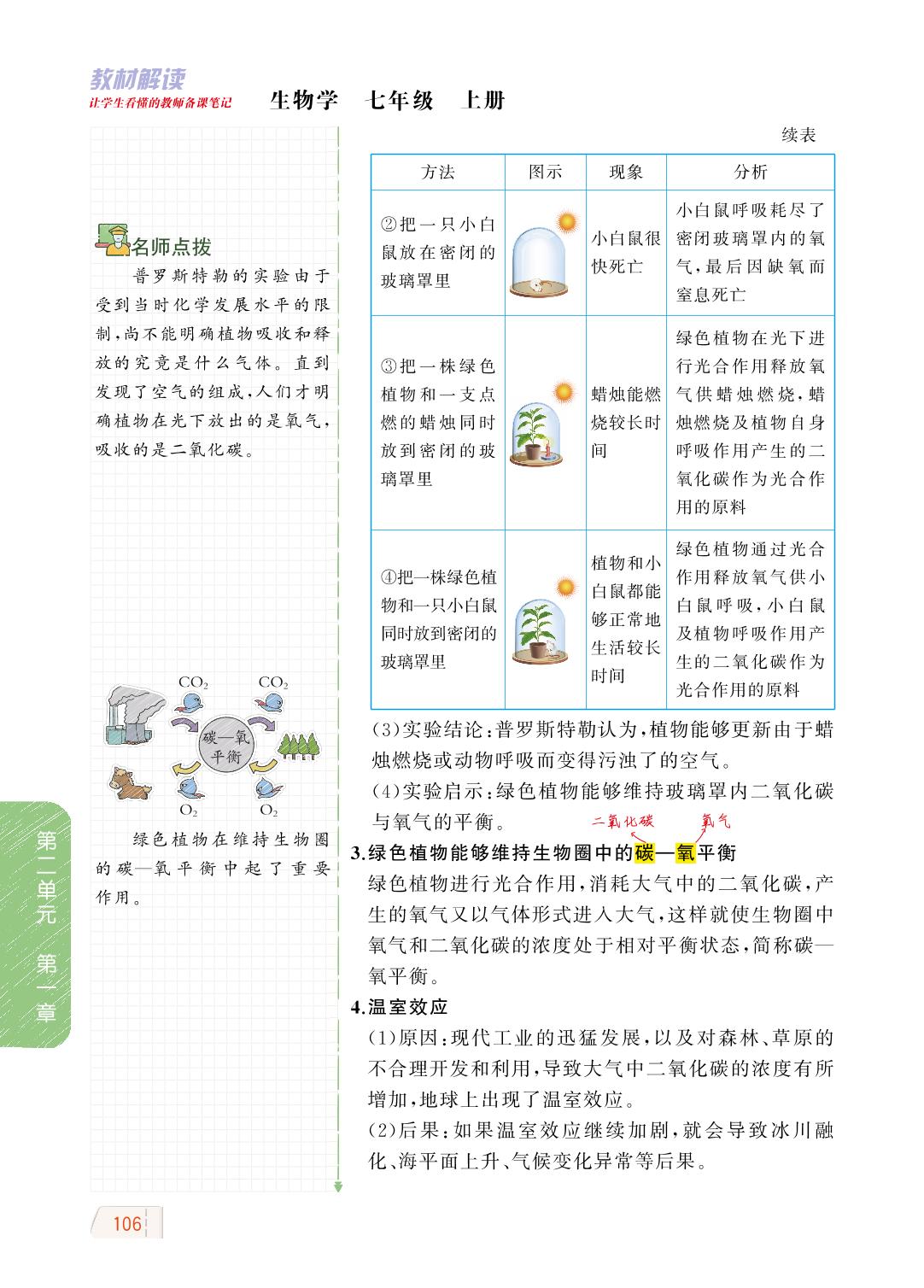 2.1.5 绿色植物在生物圈中的作用-【教材解读】2023秋七年级上册初一生物（济南版)
