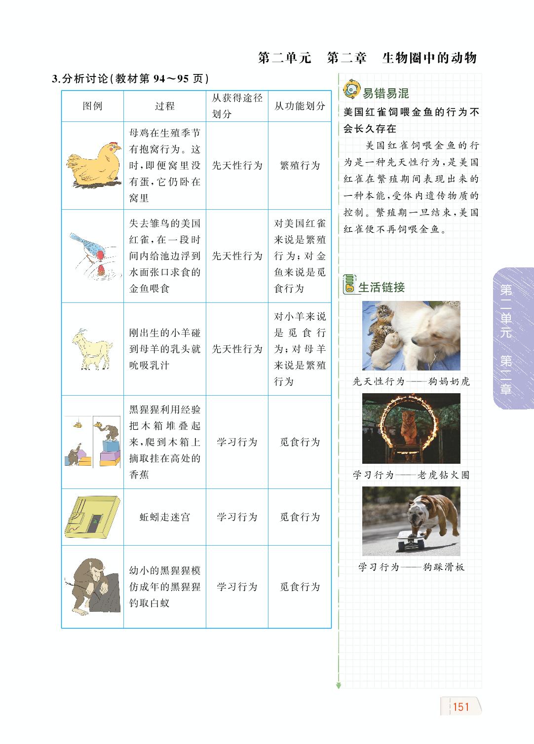 2.2.4 动物的行为-【教材解读】2023秋七年级上册初一生物（济南版)