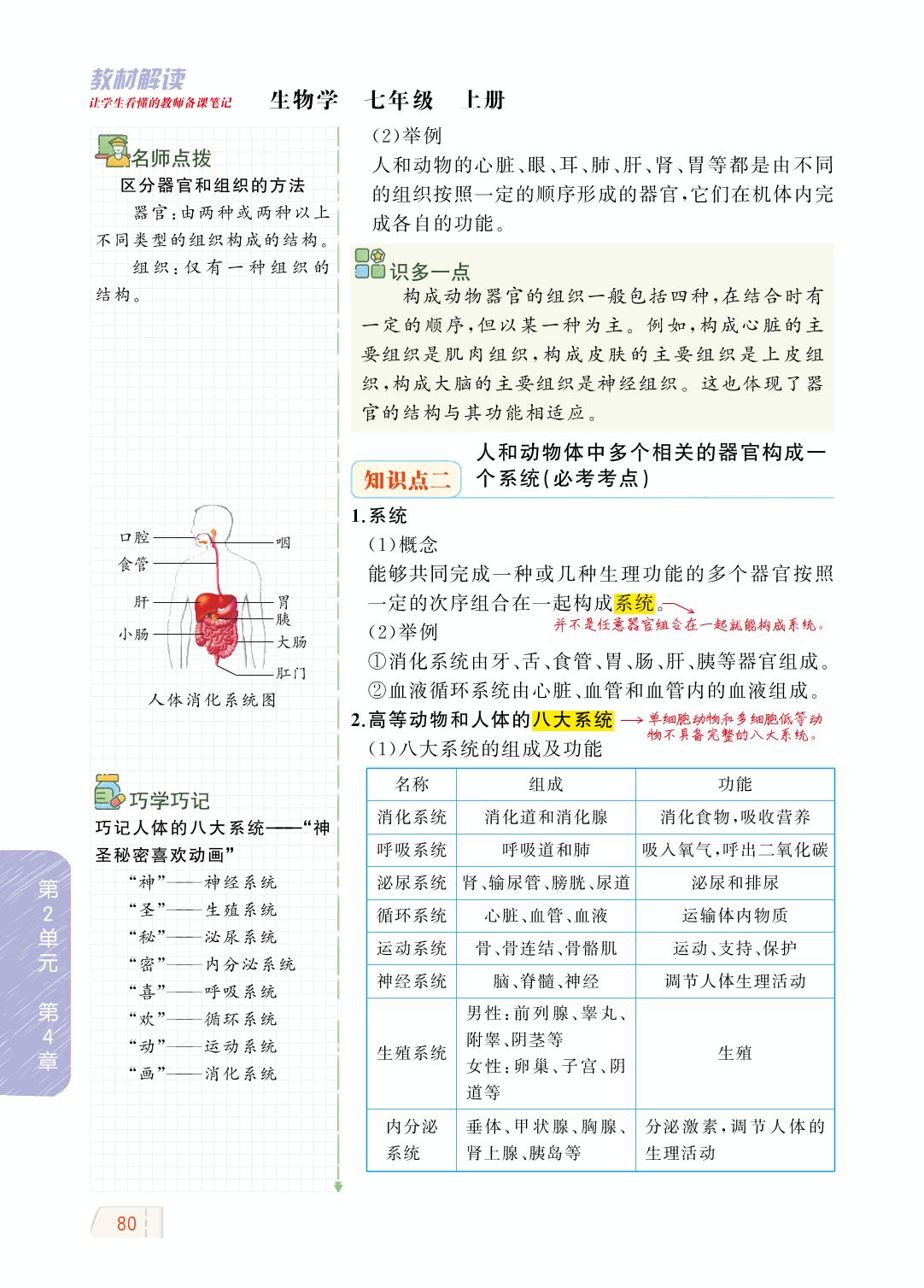 2.4.2 生物体的器官、系统-【教材解读】2023秋七年级上册初一生物（北师大版)