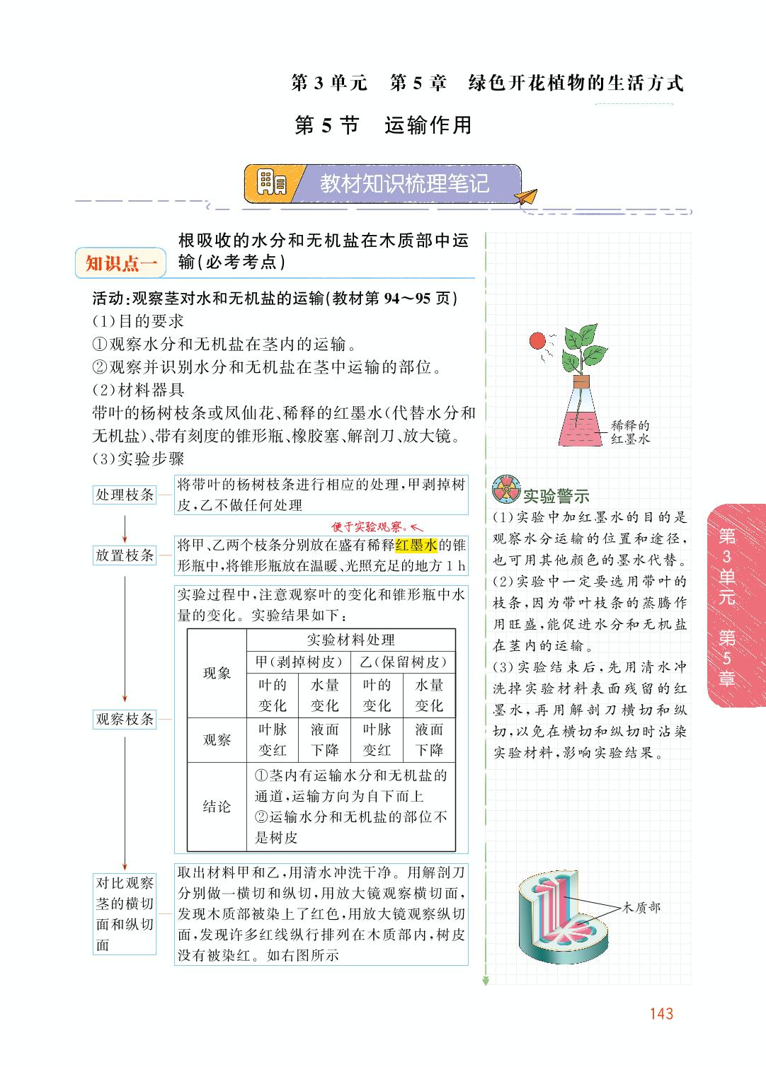 3.5.5 运输作用-【教材解读】2023秋七年级上册初一生物（北师大版)