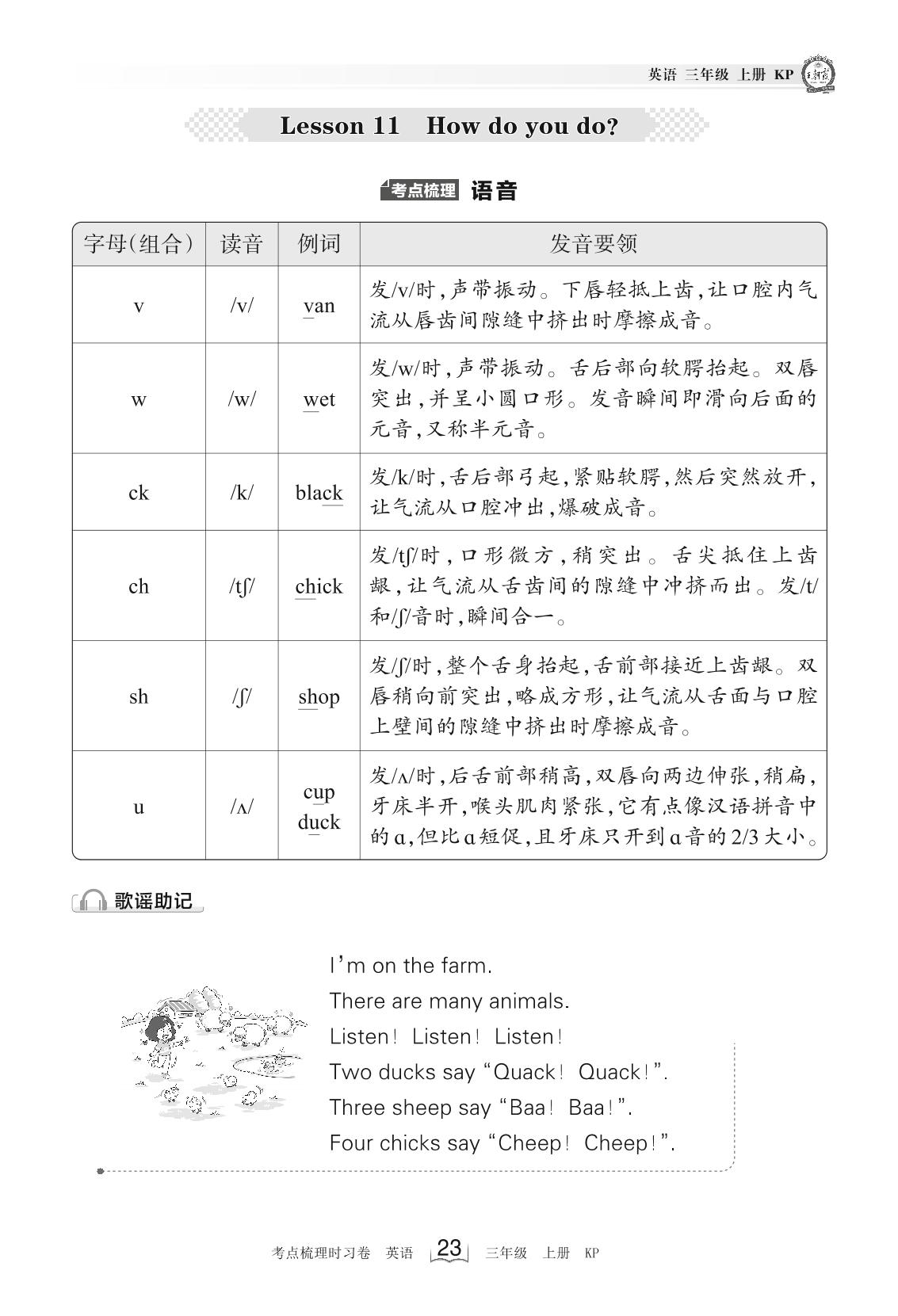 Lesson 11 How do you do-【王朝霞·考点梳理时习卷】2023-2024学年三年级上册英语考点梳理手册（科普版）