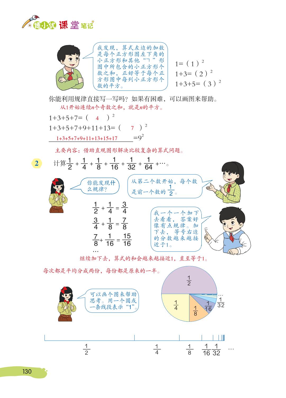 8  数学广角——数与形-【博小优课堂笔记】小学同步2023-2024学年六年级数学上册