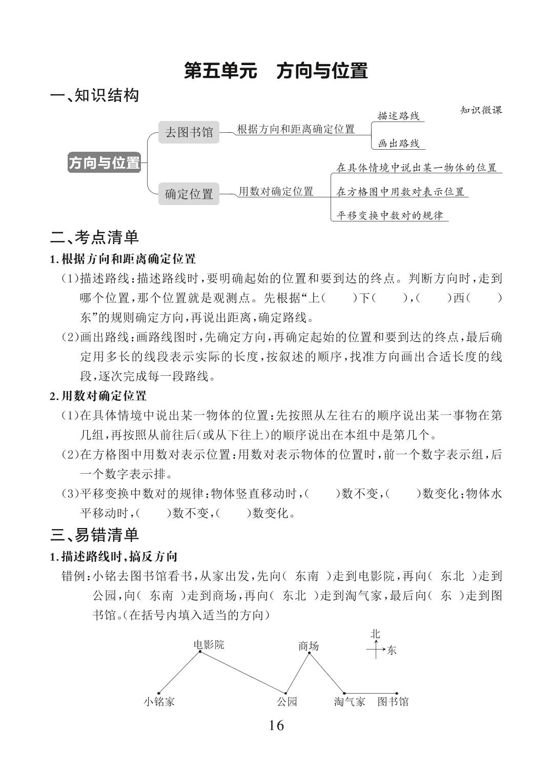 四年级第五单元 方向与位置 -【木叉教育】2023-2024学年小学数学四年级上册知识清单（北师大版）