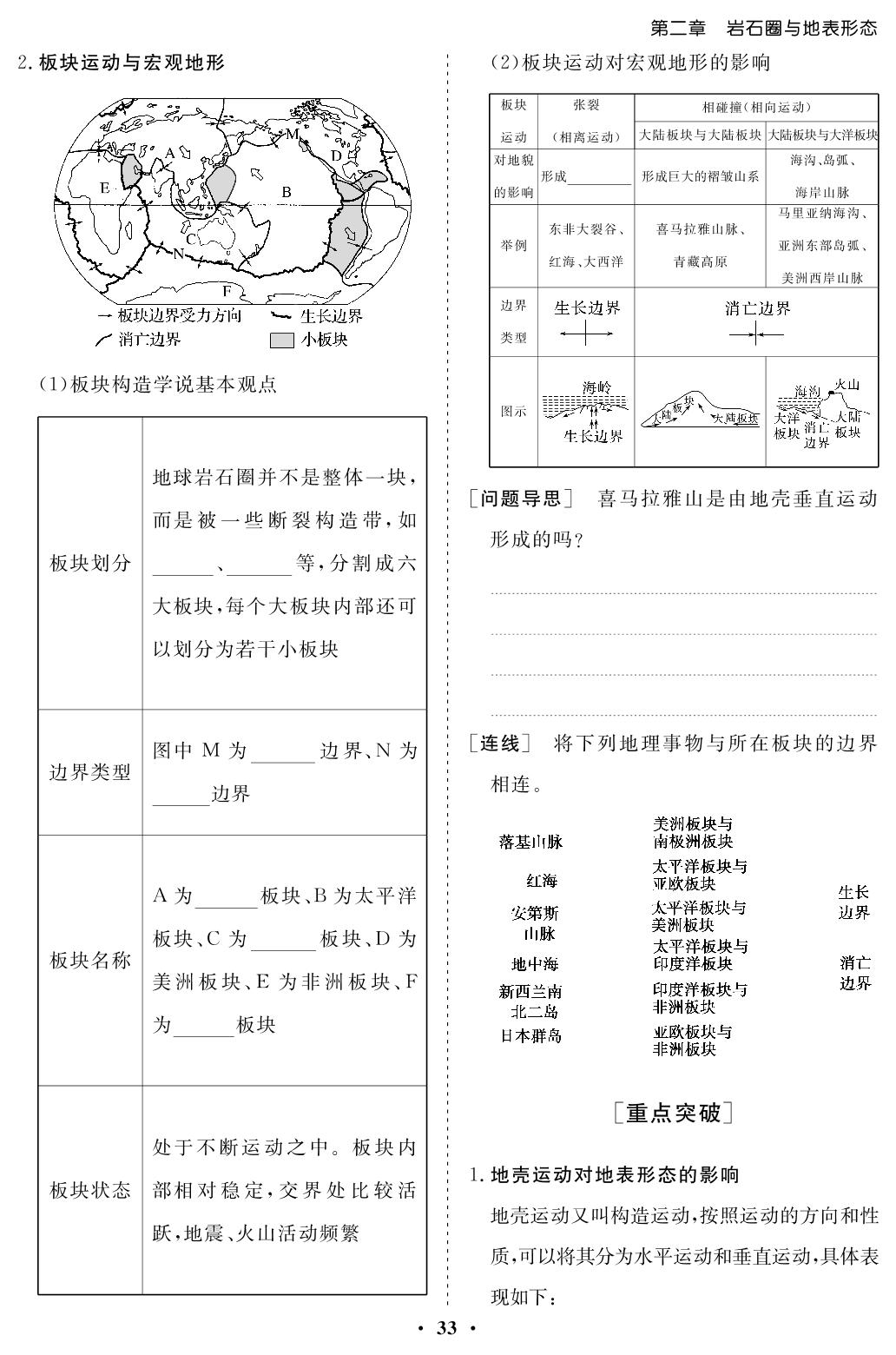 第2章 第2节 地表形态的变化-【学易优】2023-2024学年高中地理选择性必修1（湘教版2019）