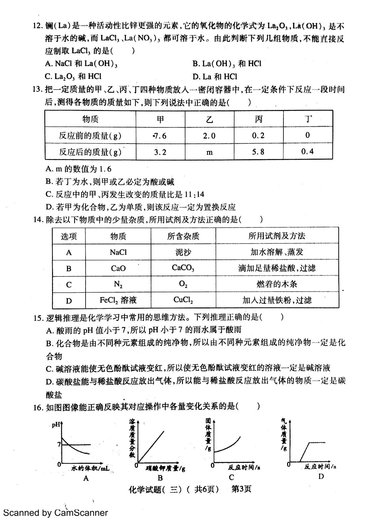 []山东省聊城市莘县2017届九年级下学期第三次模拟考试化学试题（扫描版）