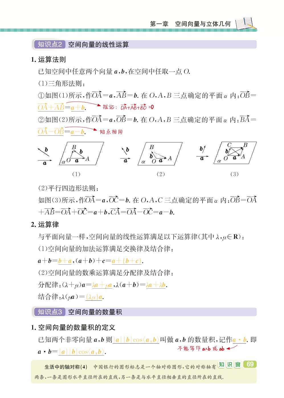 数学 选择性必修1 第1章 空间向量与立体几何-【学霸背记手册】高中数理化公式定理必考知识全解（高中阶段均适用）