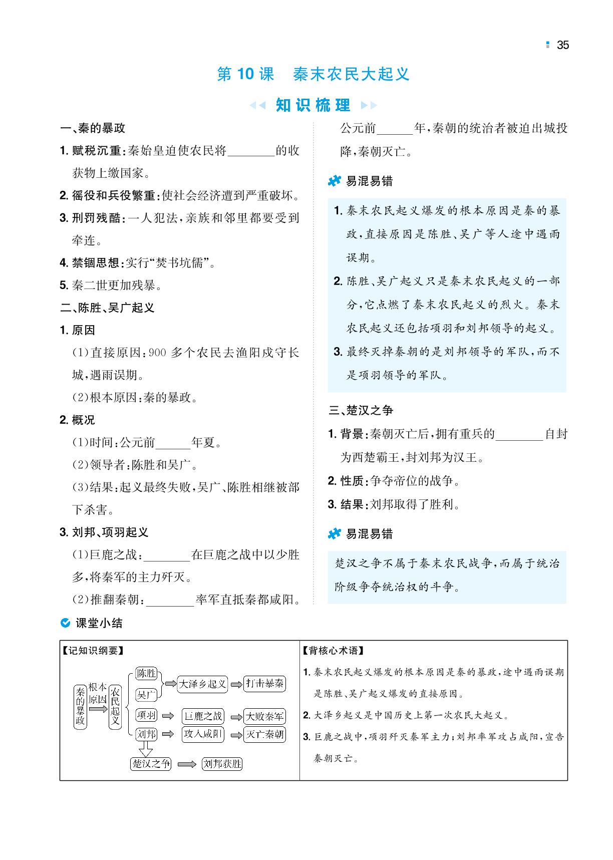 第10课 秦末农民大起义-【一本】2022-2023学年七年级上册历史同步训练（统编版）