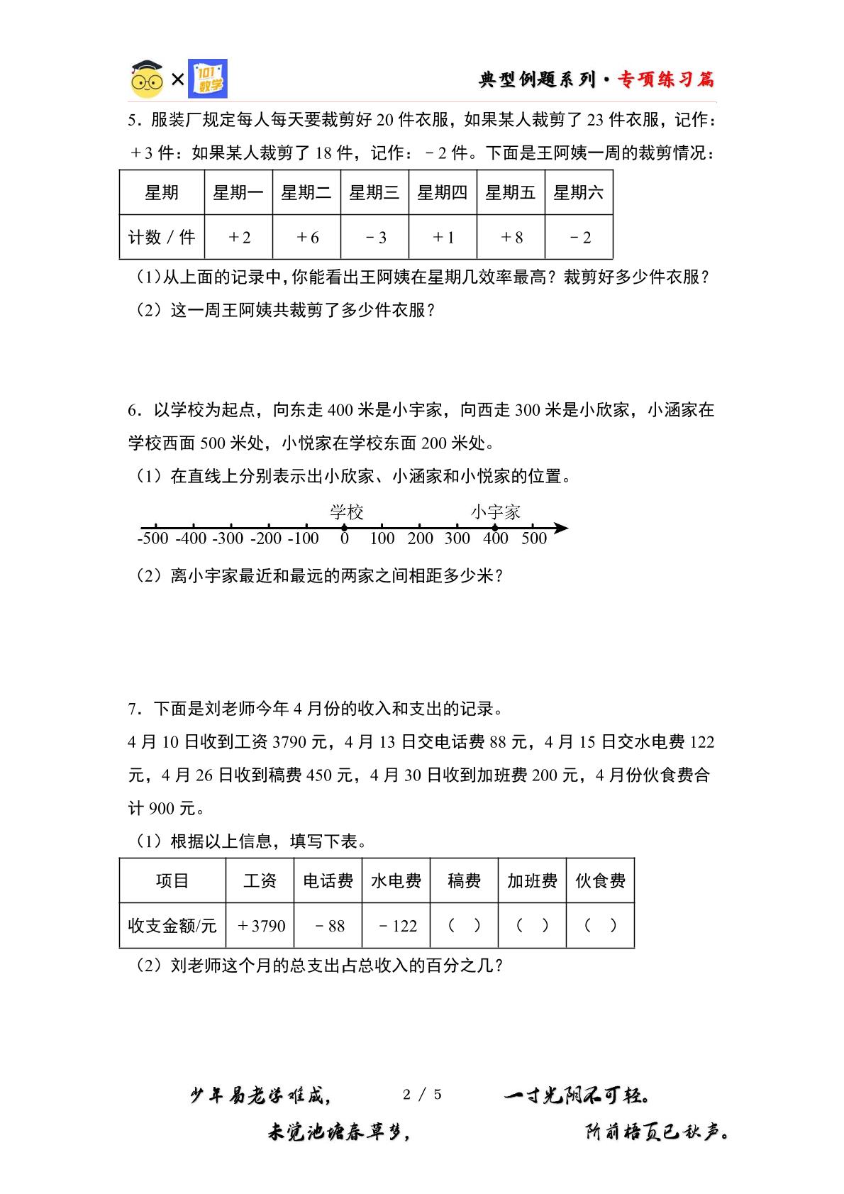 （专项练习篇）第一单元：正负数的生活实际应用专项练习-2023-2024学年六年级数学下册典型例题系列（原卷版+解析版）人教版